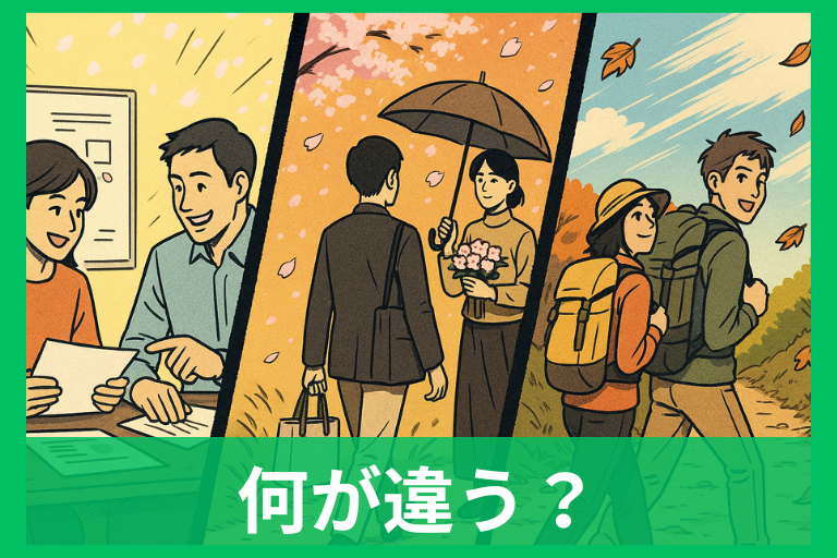 「共に」「供に」「伴に」の違いと意味・使い分け・例文を一気に理解