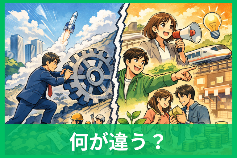 「推進」と「促進」の違いとは?意味・使い分け・例文をわかりやすく解説
