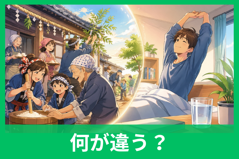 「慣習」と「習慣」の違いとは？意味・使い方・例文でスッキリわかる言葉の使い分け