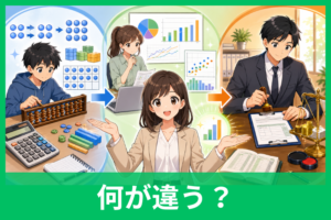「計算」「算出」「算定」の違いをやさしく解説！意味・使い分け・例文まで一発でわかる