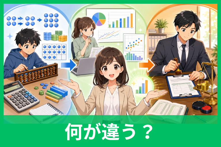 「計算」「算出」「算定」の違いをやさしく解説！意味・使い分け・例文まで一発でわかる