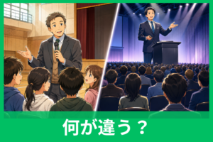 講話と講演の違いを一発理解！意味・使い分け・例文までやさしく解説
