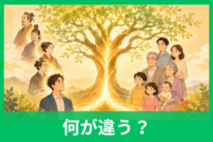 末裔と子孫の違いとは？意味・使い分け・例文をわかりやすく解説