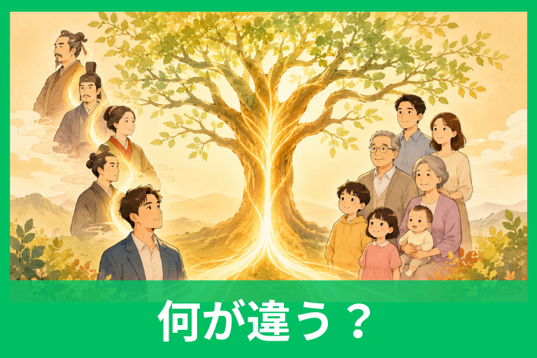 末裔と子孫の違いとは？意味・使い分け・例文をわかりやすく解説