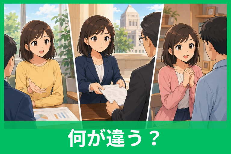 要望・要請・依頼の違いとは？意味・強さ・使い分けを例文でわかりやすく解説