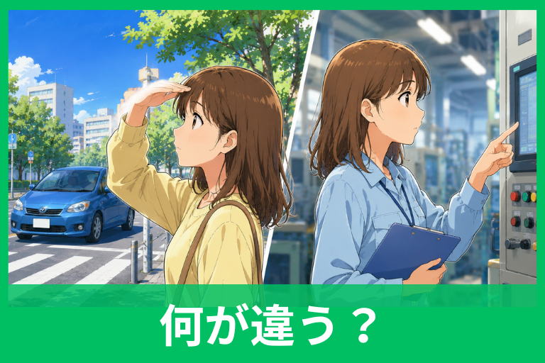 「目視」と「視認」の違いとは？意味・使い分けを例文付きでわかりやすく解説