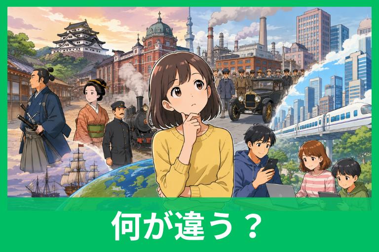 近代と現代の違いをわかりやすく解説！日本史・世界史・近世との違いまで一気に整理