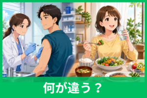 「接種」と「摂取」の違いを一発で理解！意味・使い方・例文までやさしく解説