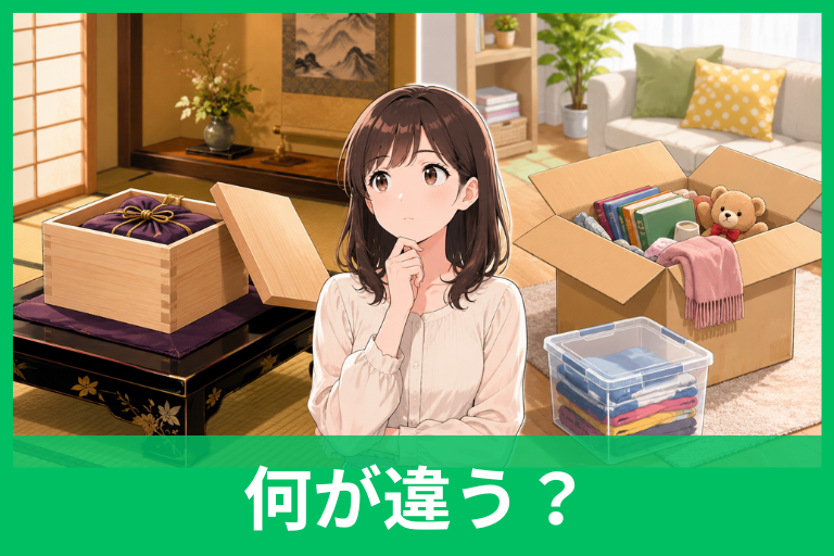 「函」と「箱」の違いは？意味・使い分けを具体例とともにわかりやすく解説