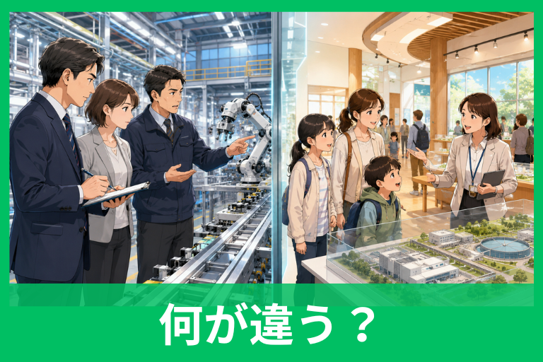 視察と見学の違いとは？意味・使い分け・失礼にならない言い方を例文つきで解説