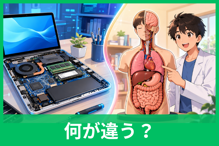 「内蔵」と「内臓」の違いを一発で理解！PC・カメラ・体で迷わない使い分け完全ガイド