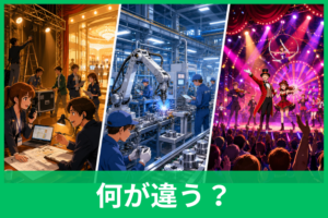興業・工業・興行の違いは？意味・使い分けを例文でわかりやすく解説