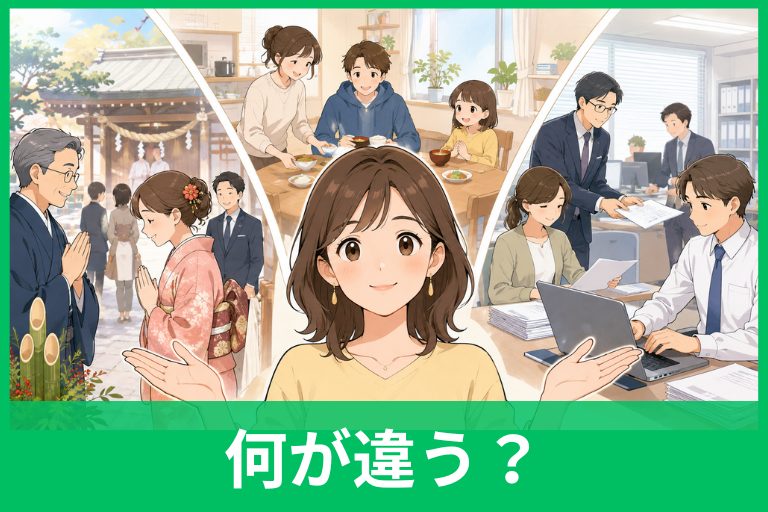 慣例・通例・慣行の違いとは？意味と使い分けを例文付きでわかりやすく解説